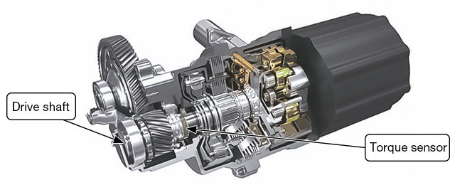 NSK desarrolla el primer sensor de torque sin contacto del mundo para ejes de transmisión en vehículos motorizados