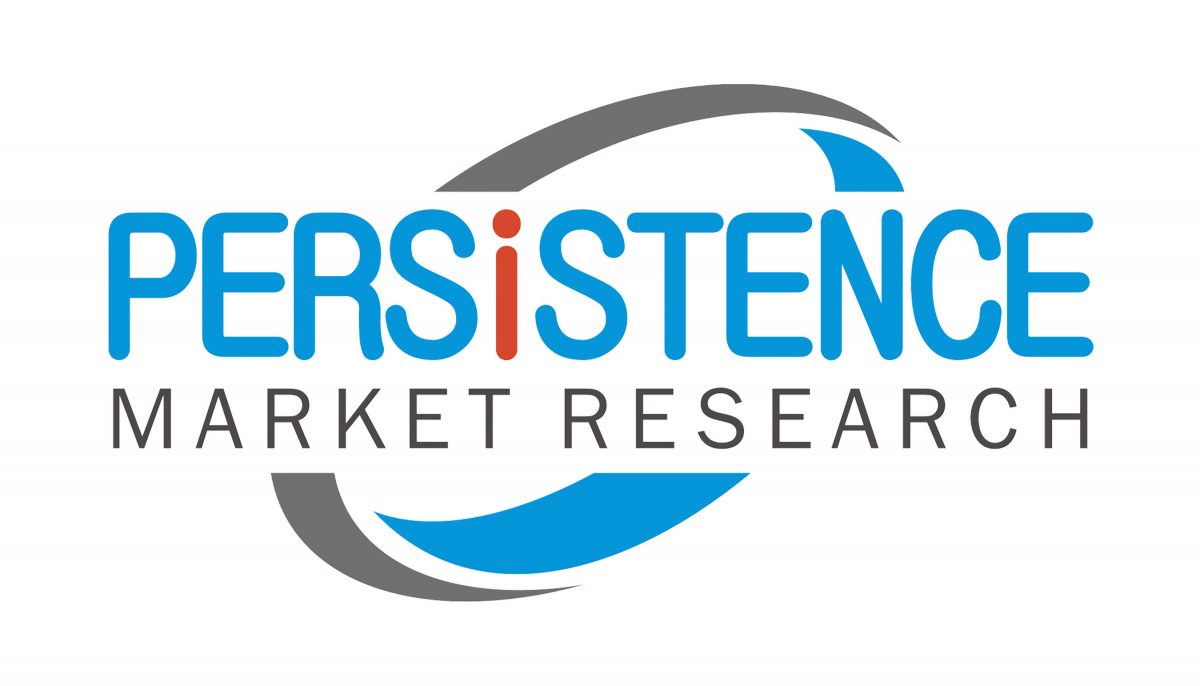 Automotive Active Grille Shutter Market is likely to reach a multi-billion dollar valuation by 2030 – Persistence Market Research