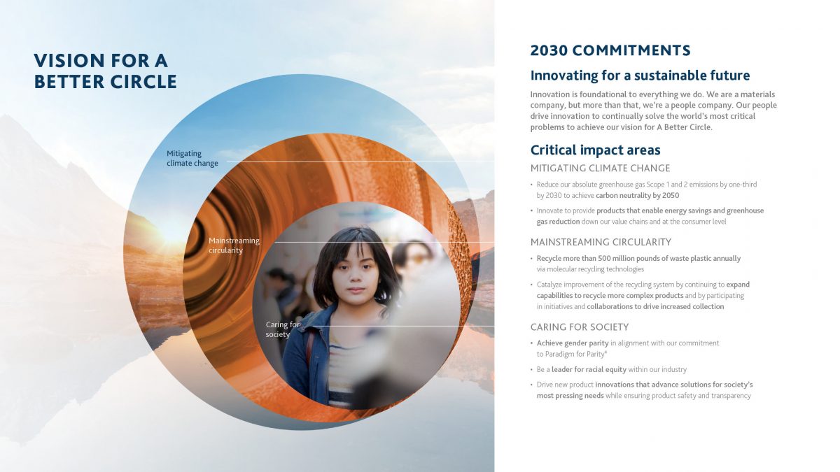 Eastman asume desafíos globales a través de una ambiciosa agenda de sostenibilidad