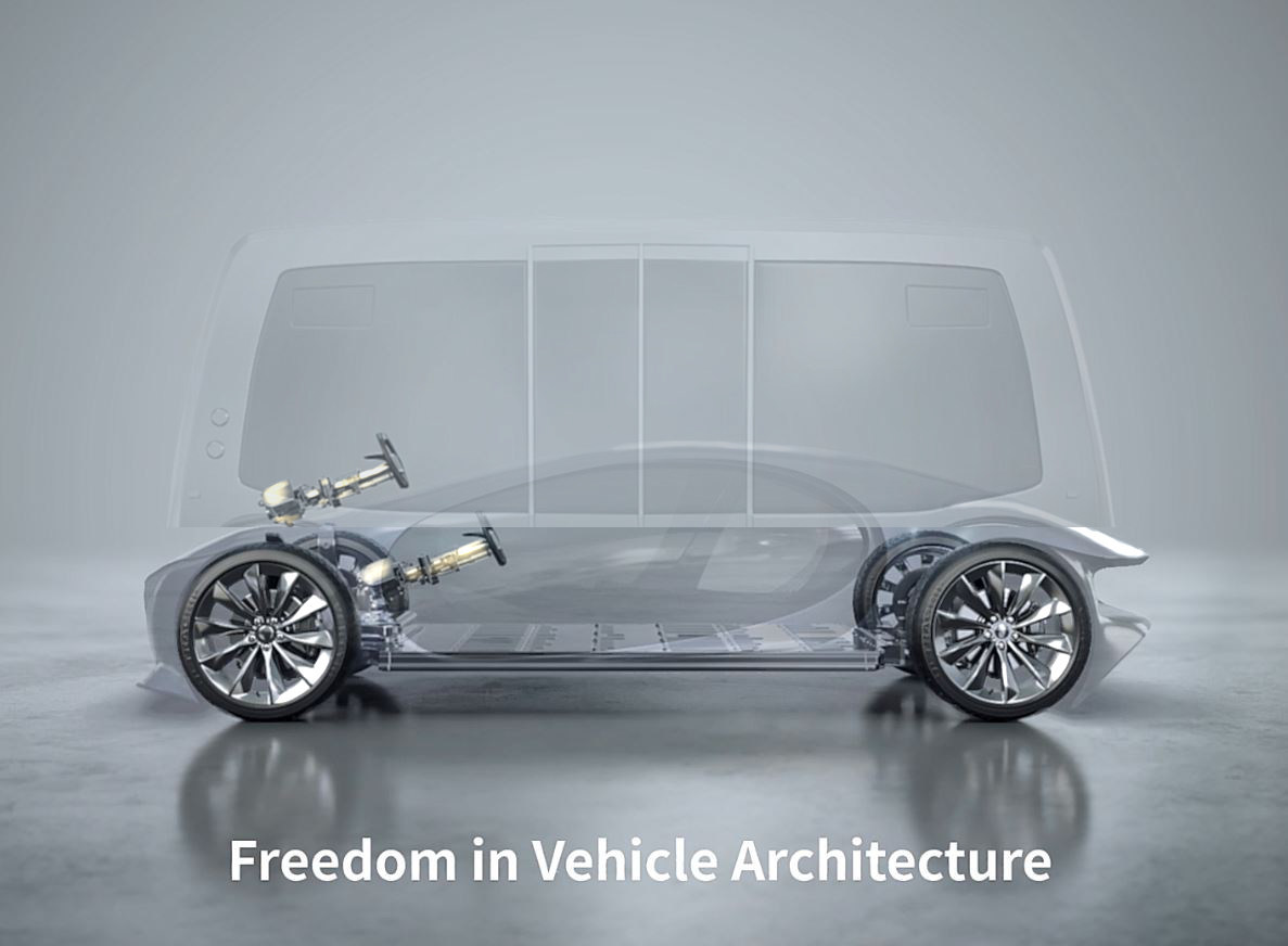 Mando Corporation presentó la nueva visión de «Libertad en Movilidad» en CES 2021