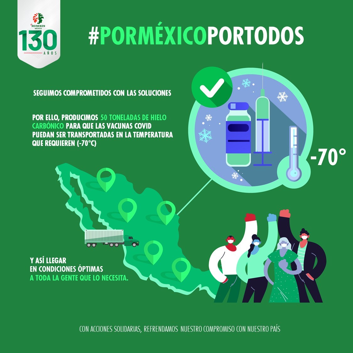 (Español) HEINEKEN México produce 50 toneladas de hielo carbónico para transportar vacunas contra COVID 19 a -70°C