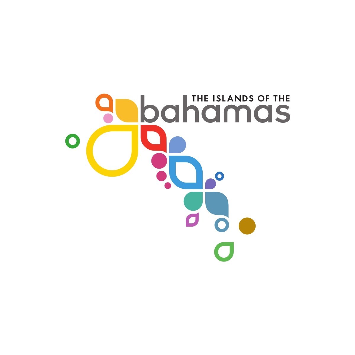 What’s New In The Islands Of The Bahamas In March!